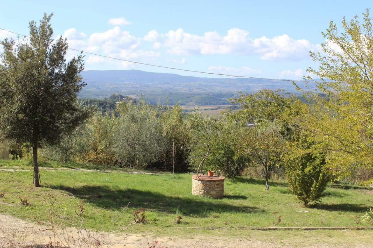 Country House Il Covo Della Civetta Barberino Val d'Elsa ภายนอก รูปภาพ