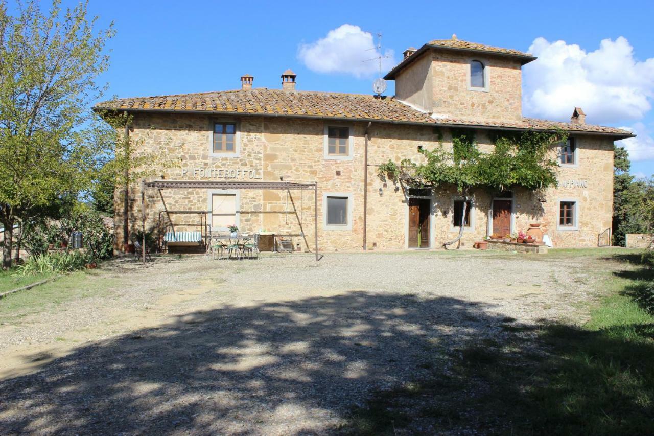 Country House Il Covo Della Civetta Barberino Val d'Elsa ภายนอก รูปภาพ